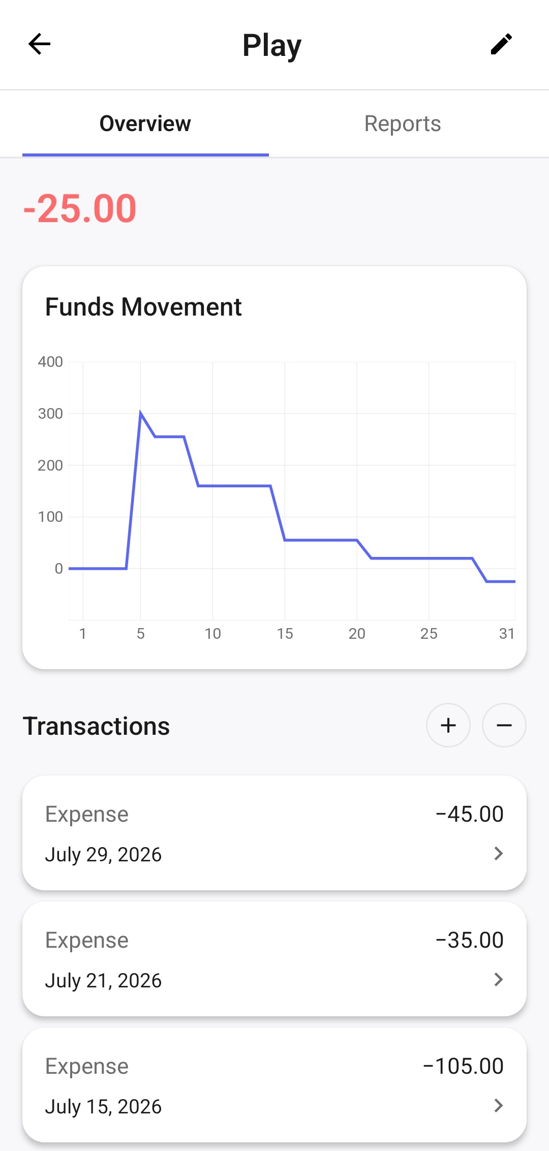 The Play jar screen showing a negative balance of 25 and a history of expenses