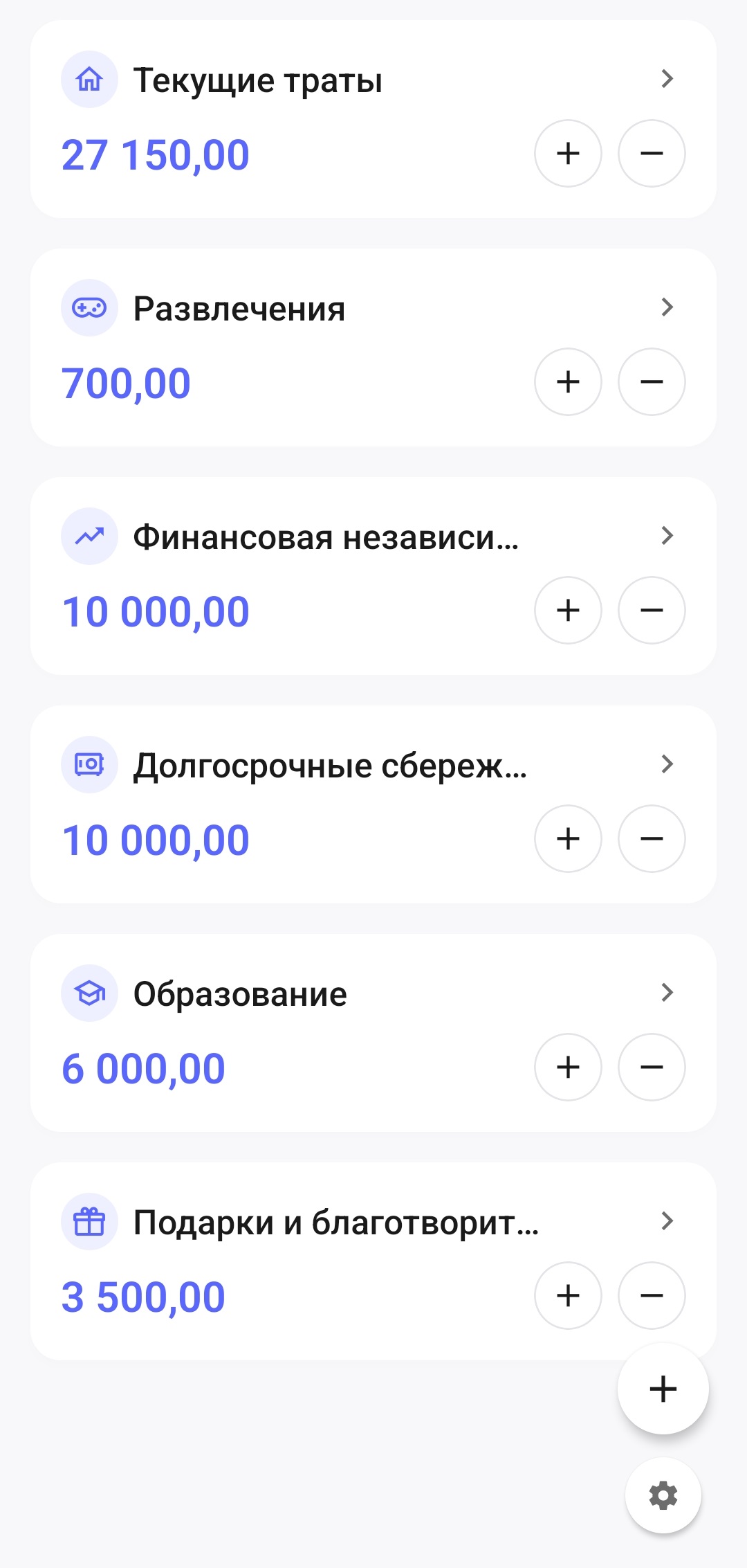 Главный экран приложения, где на развлечения осталось 700 рублей, а остальные деньги распределены между другими кувшинами